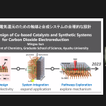 2023年8月10日 Nadaさん、Sunさん学位論文公聴会
